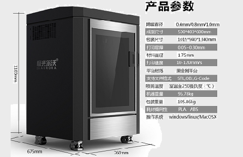 購(gòu)買3D打印機(jī)時(shí)應(yīng)注意的技術(shù)參數(shù)